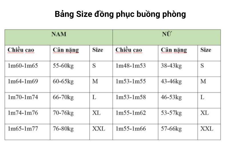 Bảng sie tham khảo theo kích thước từng người